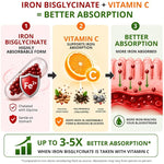 Suplee Chelated Iron Bisglycinate Gummies with Vitamin C Supplement