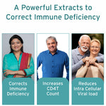 Lifezen Immuwin 100 Tablets Ayurvedic Medicine For Natrual Immunity Boosters, Viral Infection, Immune, General health, Health Supplements, Energy tablet