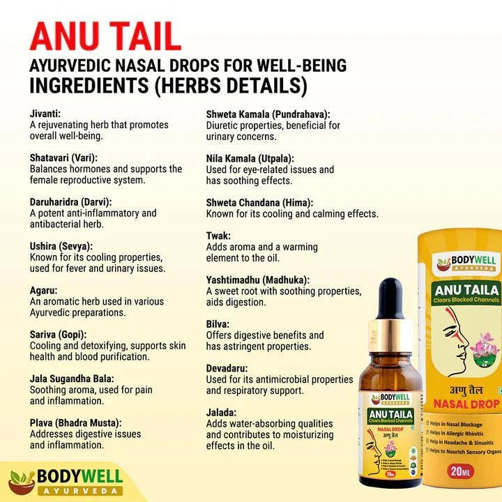 BodyWell Anu Taila – Ayurvedic Nasal Oil for Respiratory Wellness & Clarity – 20ml