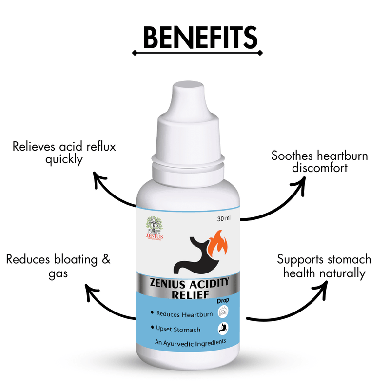 Zenius Acidity Relief Drops - Fast-Acting Herbal Drops for Acid Reflux, Heartburn, and Digestive Comfort- 30ml Drops
