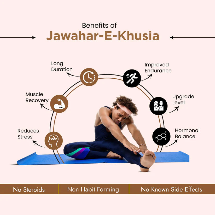 Cipzer Jawarish-e-Khusia 10G