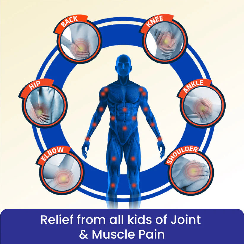 Cipzer Jointo King Oil 50ML | Herbal Pain Relief Oil For Joints, Arthritis & Muscular Stiffness