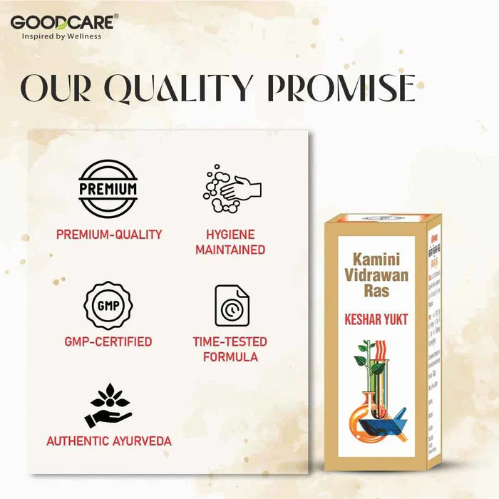 Goodcare Kaminividrawan Ras 10 gm (Combo)- Maintaining Vigor And Vitality