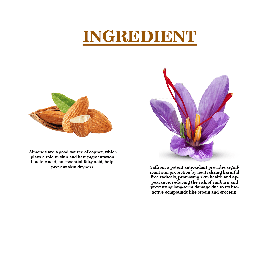 Khadi Care Herbal Almond & Saffron Moisturizer with Sheabutter - 210ml