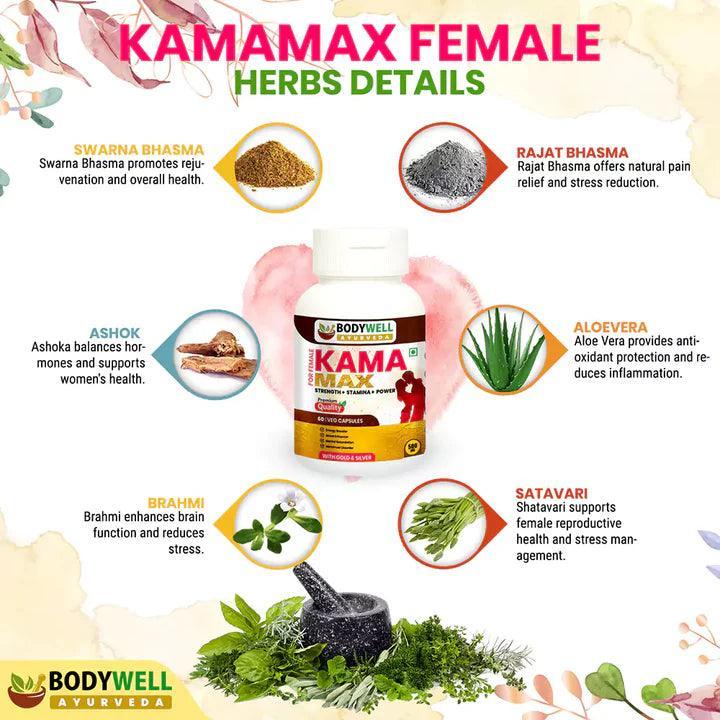 BodyWell KamaMAX Female with Gold Capsule - 60 Capsules