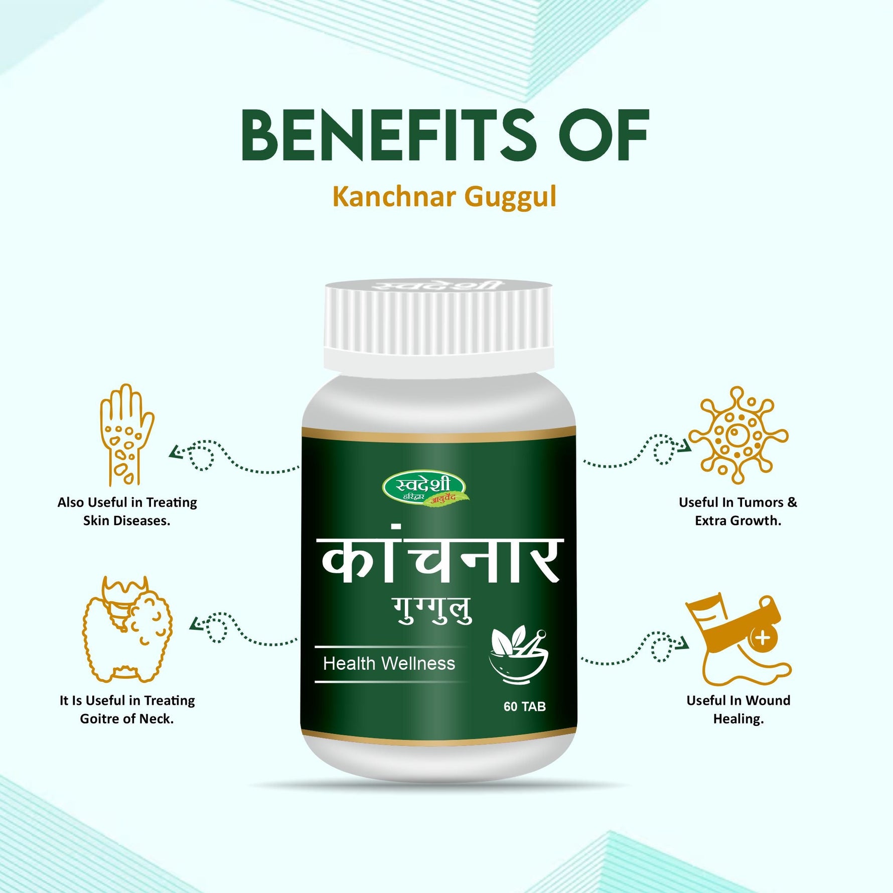 Swadeshi Kanchnar Guggul - 60 Tablets | Glandular Support & Lymphatic Cleansing