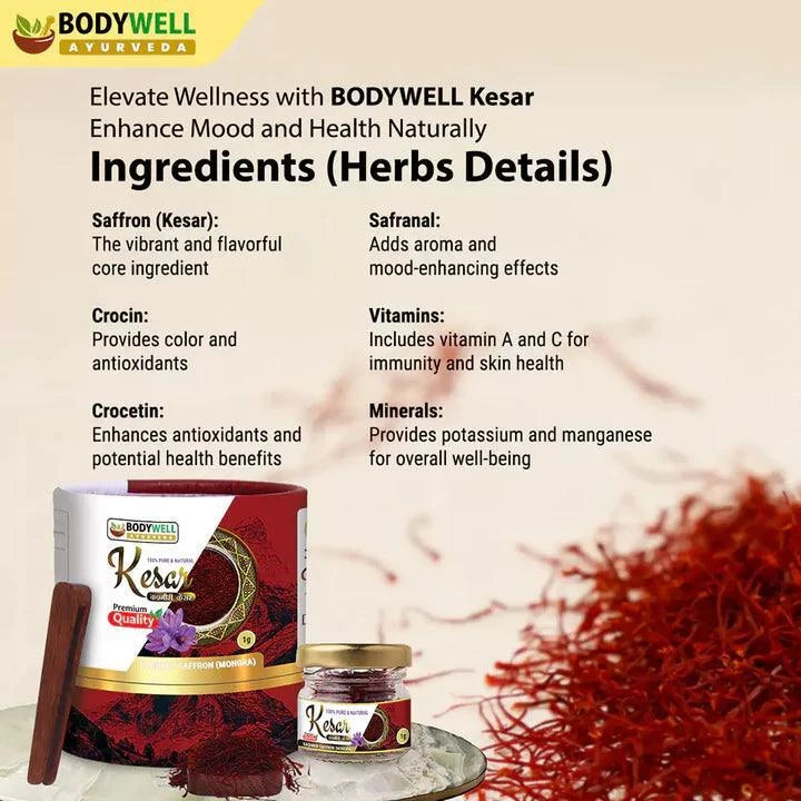 BodyWell Ayurveda Kashmir Saffron (Mongra) – Premium Grade A1 Antioxidant Spice – 1g