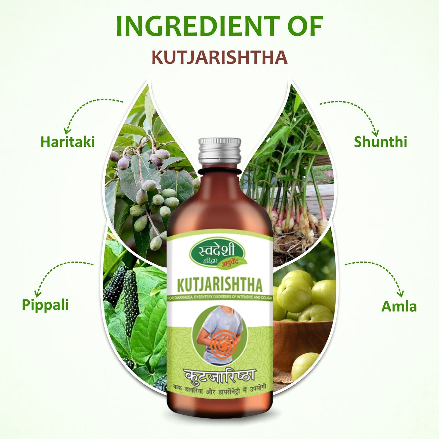 Swadeshi Kutajarishta - Natural Relief for Digestive Health
