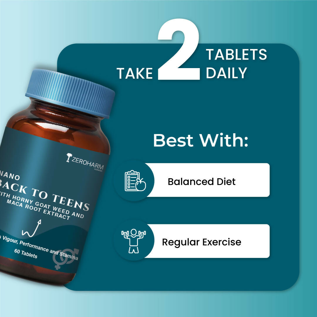 ZEROHARM Back to Teens Supplement