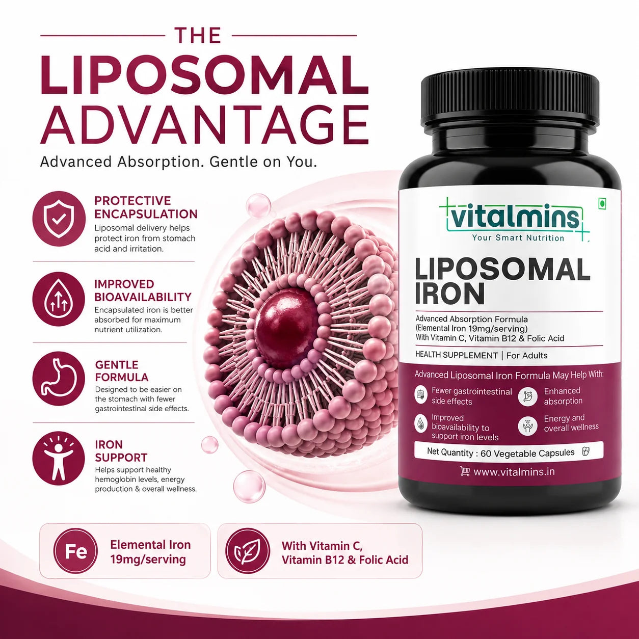 Vitalmins Liposomal Iron Capsules | Gentle, Non-Constipating Formula to Boost Energy, Hemoglobin & Healthy Iron Levels – 60 Veg Capsules