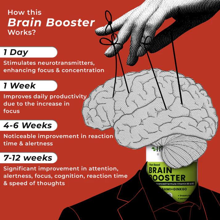 Health Veda Organics Brain Booster Capsule - 60 Capsules