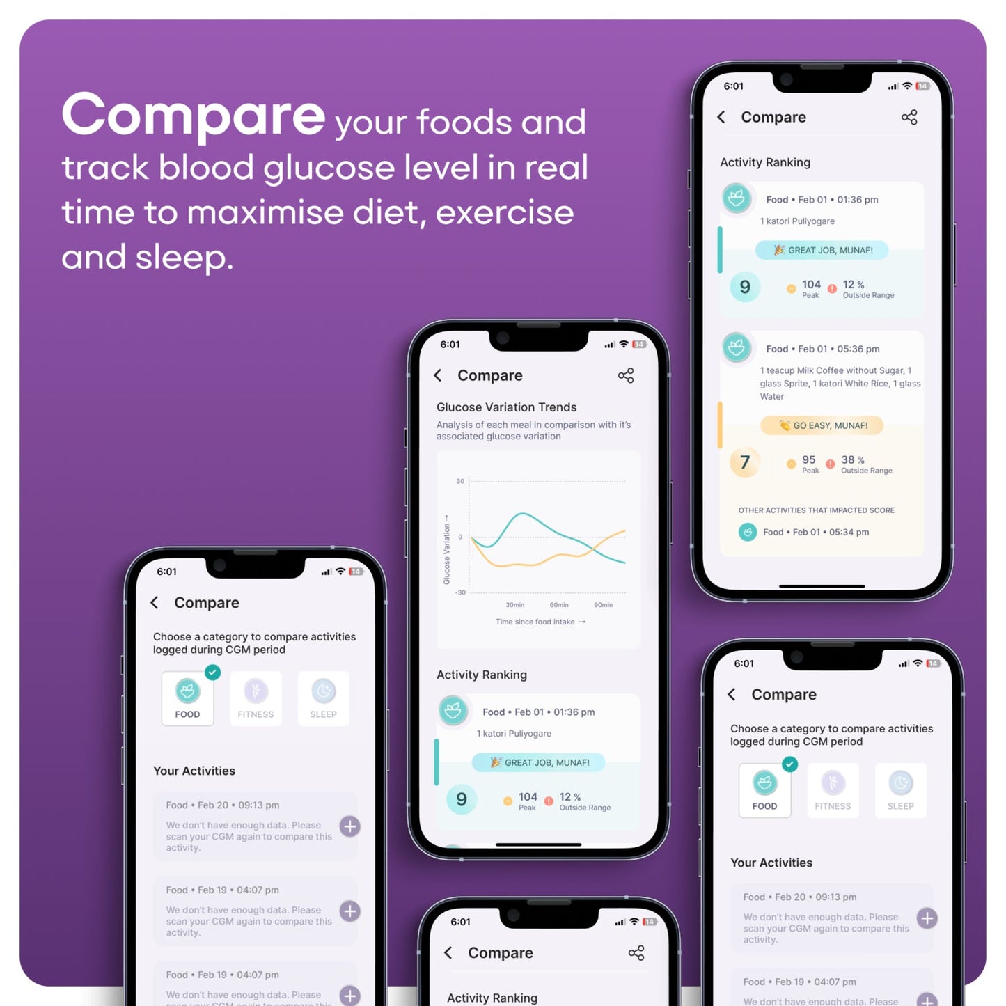 Sugar.fit Smart Glucose Monitoring, Real-Time Blood Sugar Level Tracking, Bluetooth-Enabled, Last upto 15 days