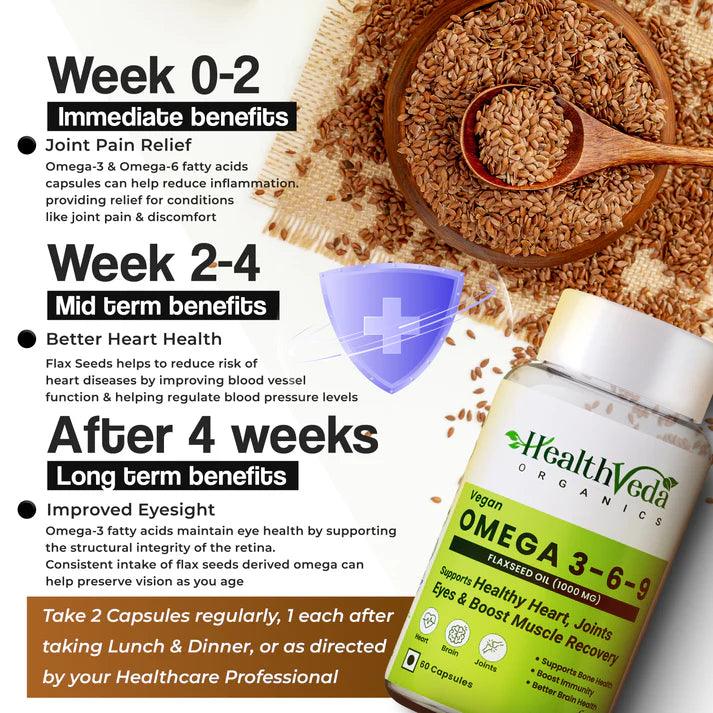 Health Veda Organics Omega 3 6 9 Capsule - 60 Capsules