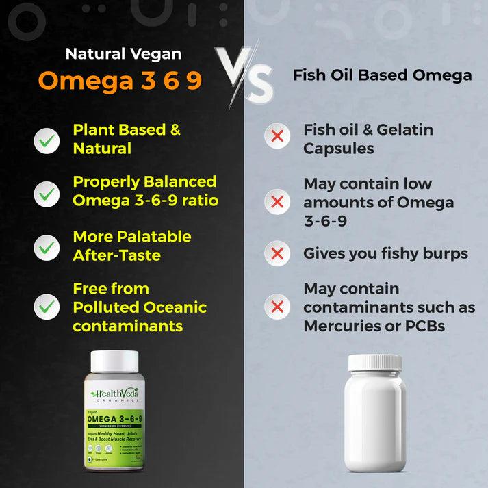 Health Veda Organics Omega 3 6 9 Capsule - 60 Capsules