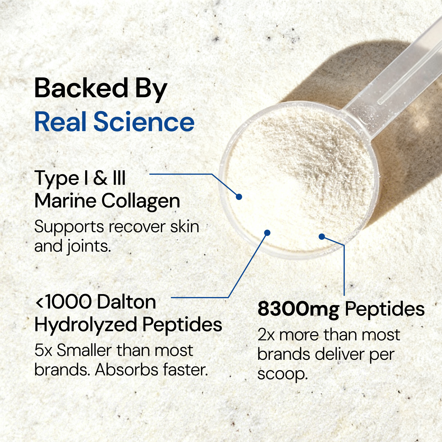 Moderate Marine Collagen Powder for Men, Type 1 & 3 Hydrolyzed Peptides with Glutathione, Vitamin C, Hyaluronic Acid, Biotin, Mango Peach Flavour, Add to Whey Shake or Any Drink, 200g