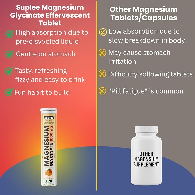 Suplee Magnesium Glycinate Effervescent Tablets 1000mg, Orange, 20 Count
