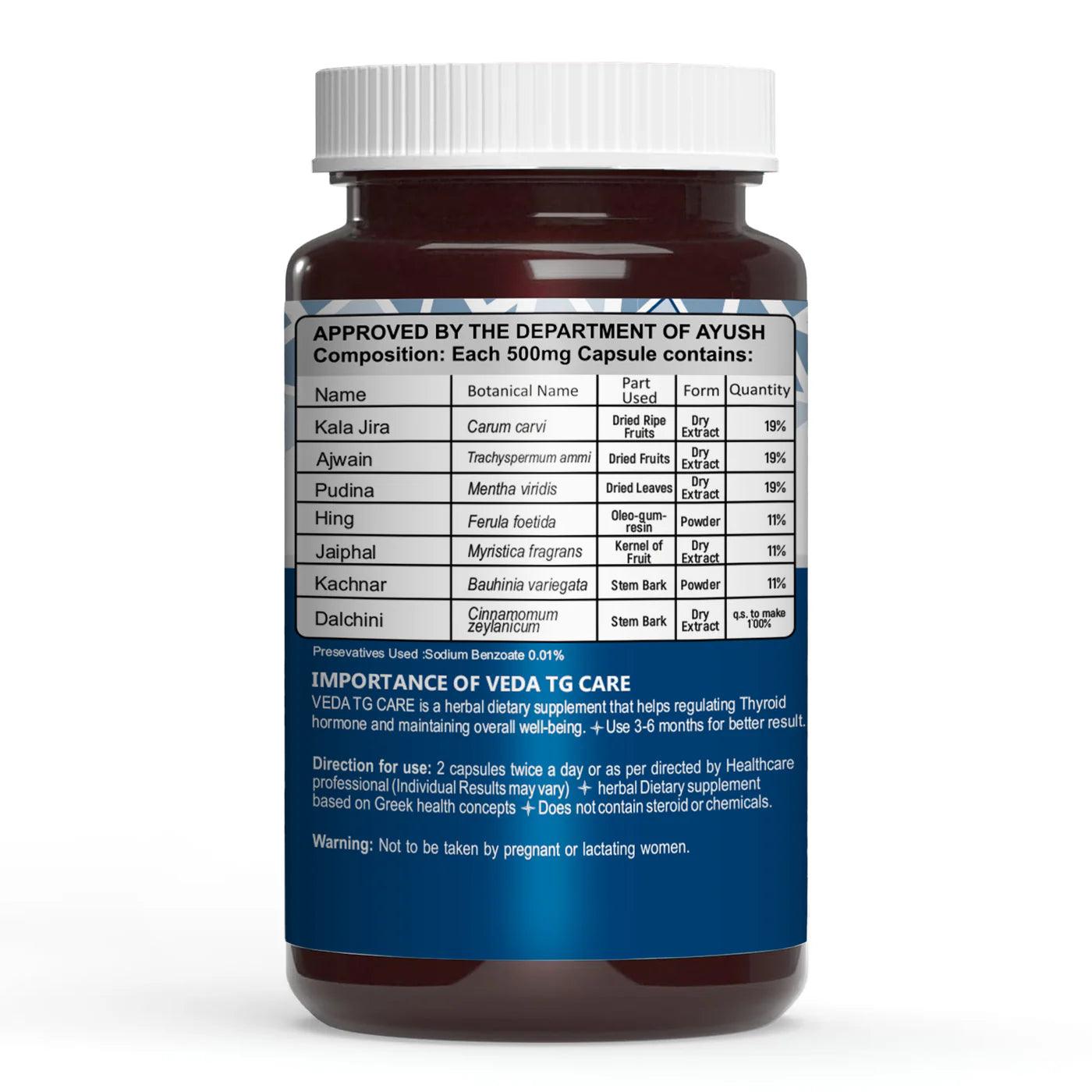Vedapure Naturals TG Care Capsules Thyroid supplement For Men & women- 60 Capsules