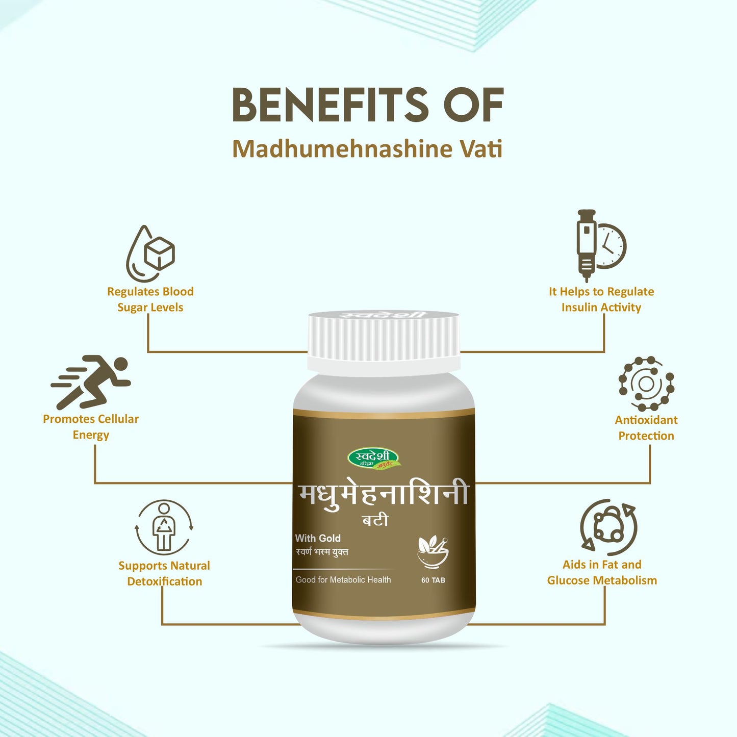 Swadeshi Madhumehnashine Vati - 60 Tablets