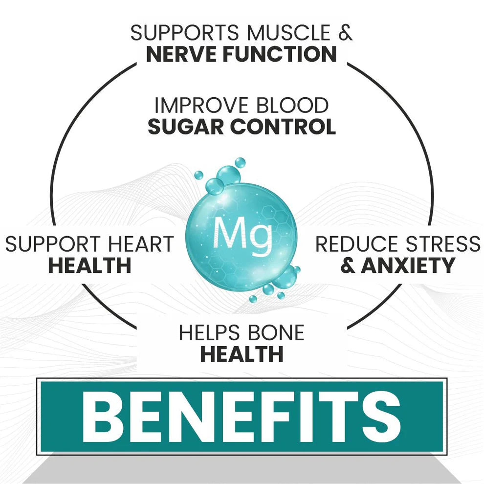 Raskam Magnesium Glycinate Tablets, 2000mg per serving, 120 vegetarian tablets