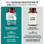 Raskam Magnesium L-Threonate Capsules for Brain Health, Memory & Focus Support | Improves Sleep Quality | 90 Veg Capsules