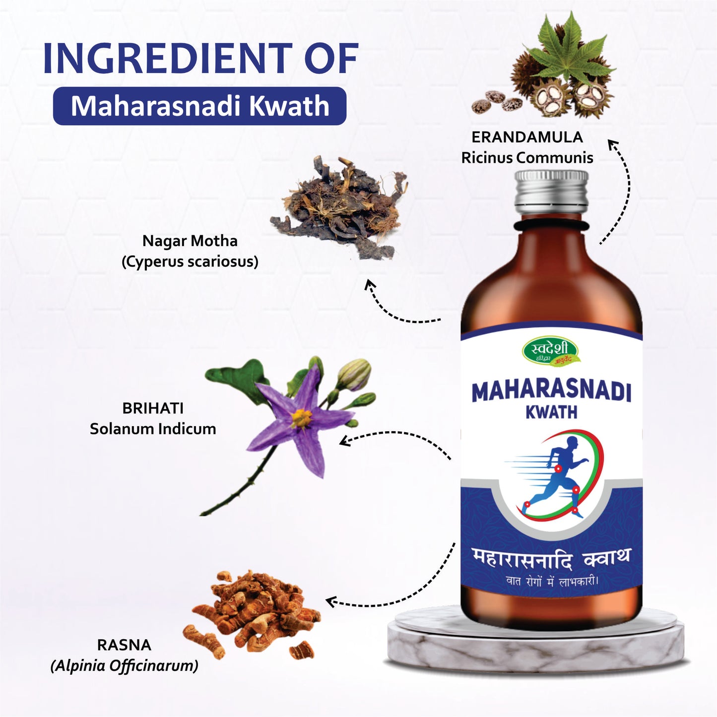 Swadeshi Maharasnadi Kwath | Natural Sciatica Relief & Joint Health