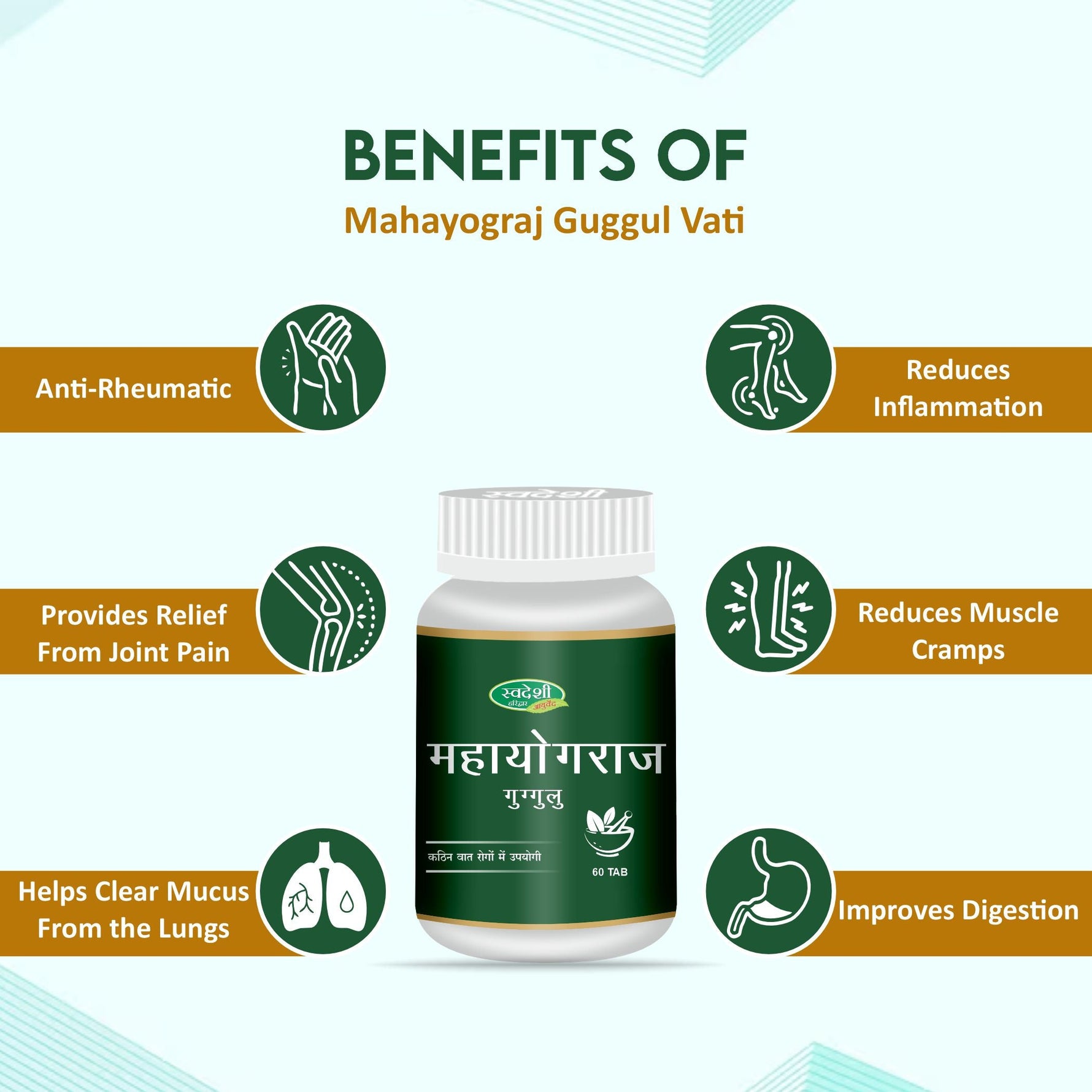 Swadeshi Mahayograj Guggulu Vati - 60 Tablets