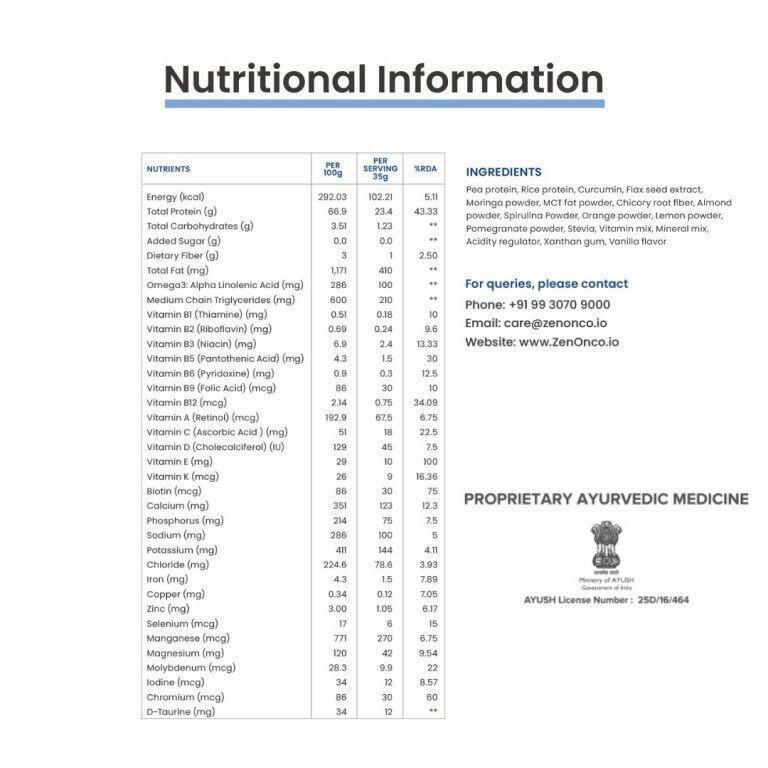 MediZen Onco Protein Pro+ Powder