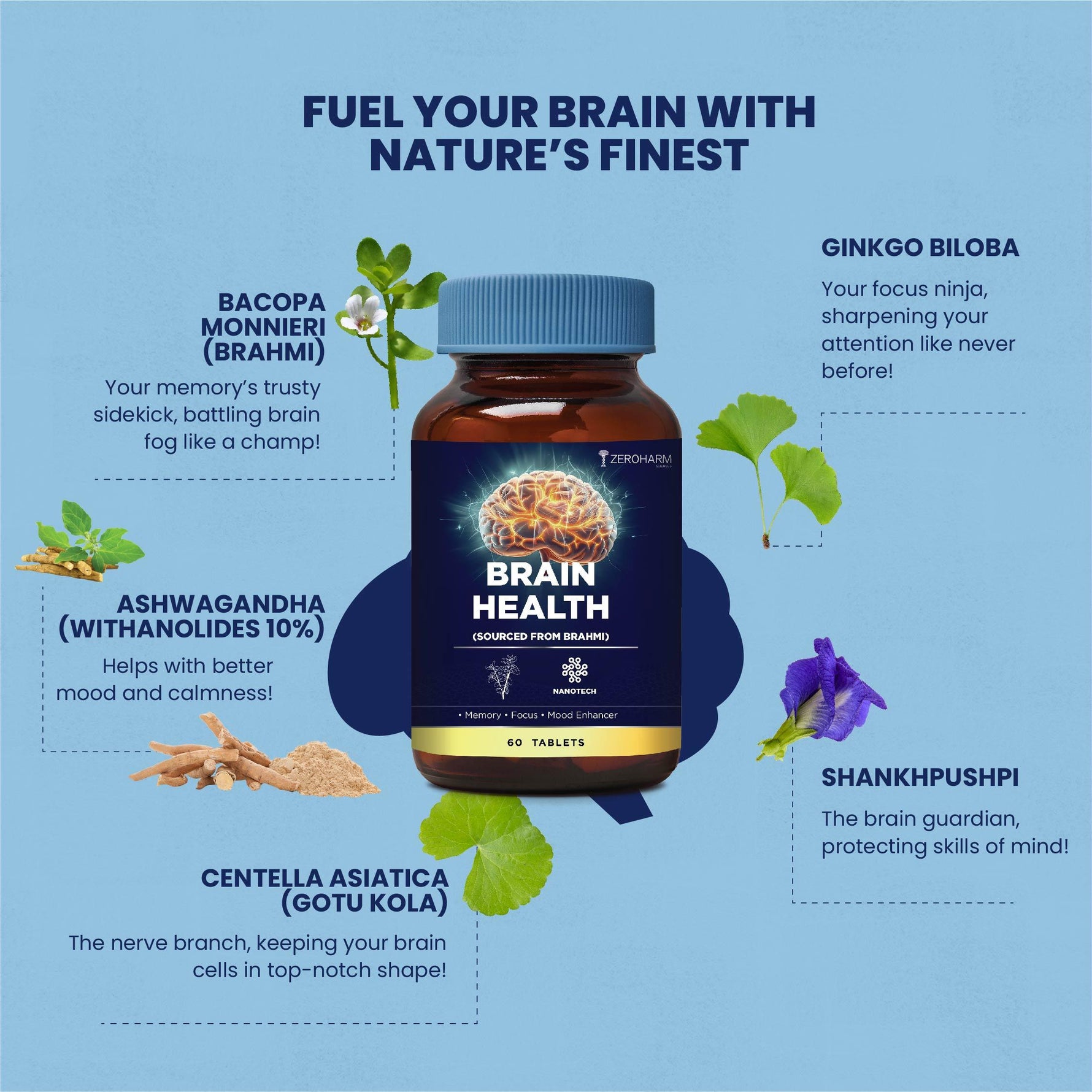 Zeroharm Brain Health Tablets - 60 Tabelts