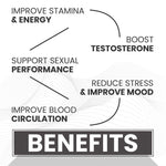 Raskam Men's Performance Booster 60 - Capsules - Improve Muscle Strength & Performance, Boost Energy for Men