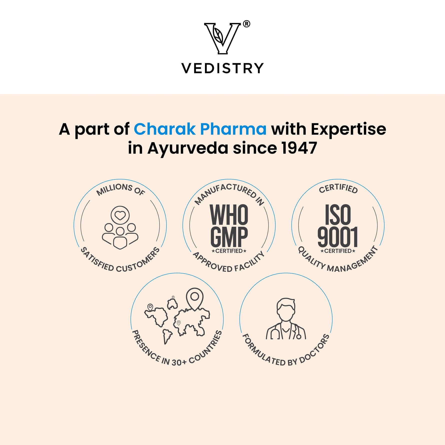 Vedistry Mentacalm Tablet for Mind Wellness - 90 Tablets