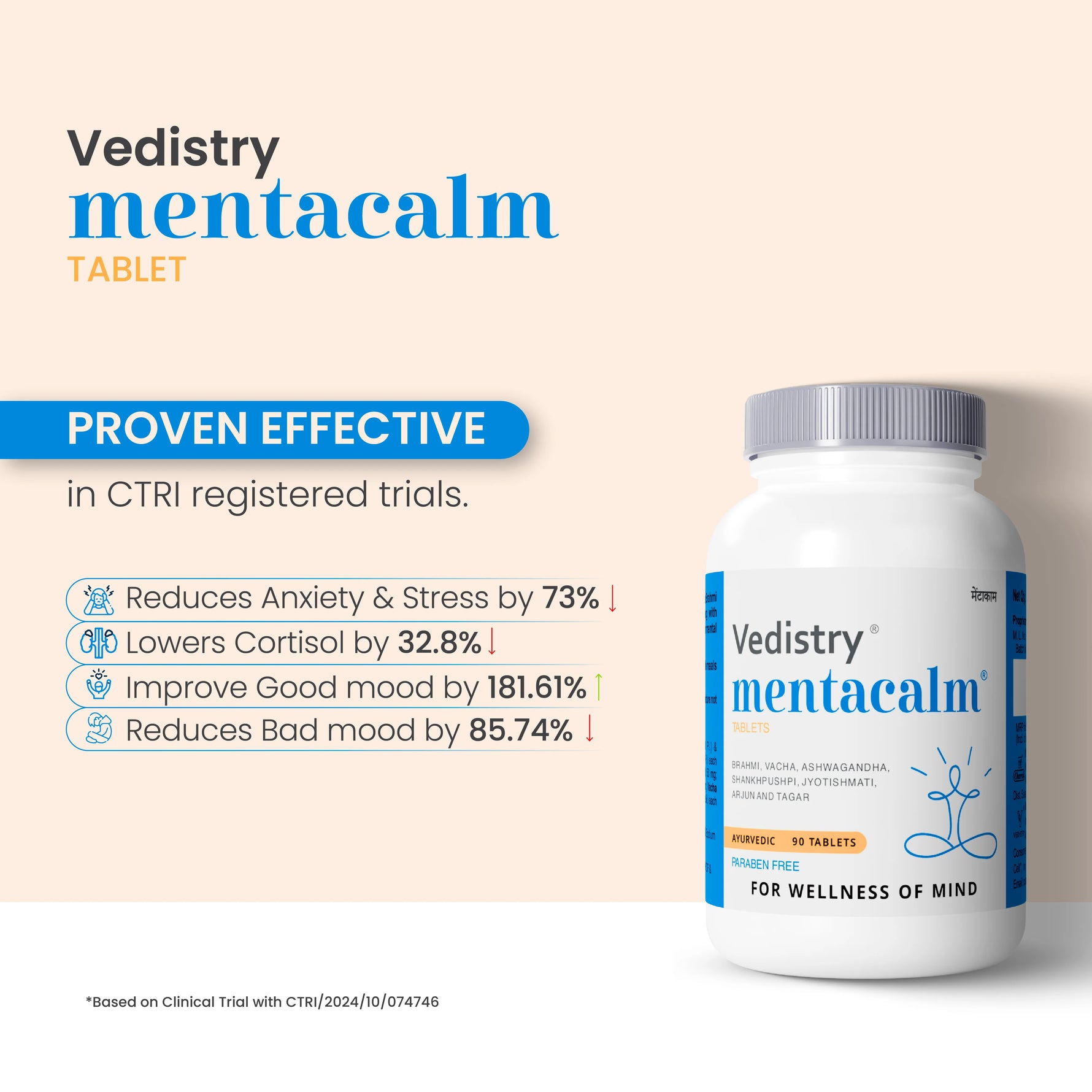 Vedistry Mentacalm Tablet for Mind Wellness - 90 Tablets