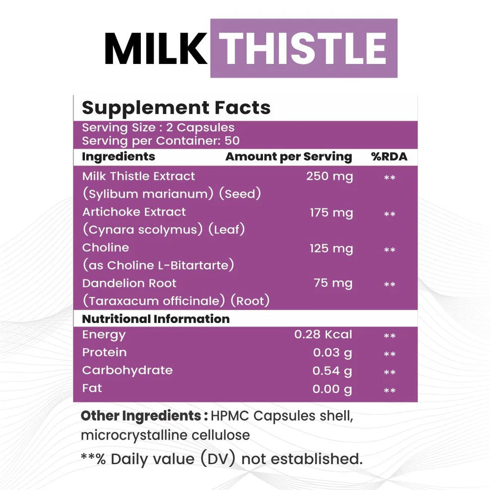Raskam Milk Thistle Complex Capsules | Liver & Gall bladder health supplement | Antioxidant & anti- inflammatory | Liver Detox, Liver refresher | 100 Veg Capsules
