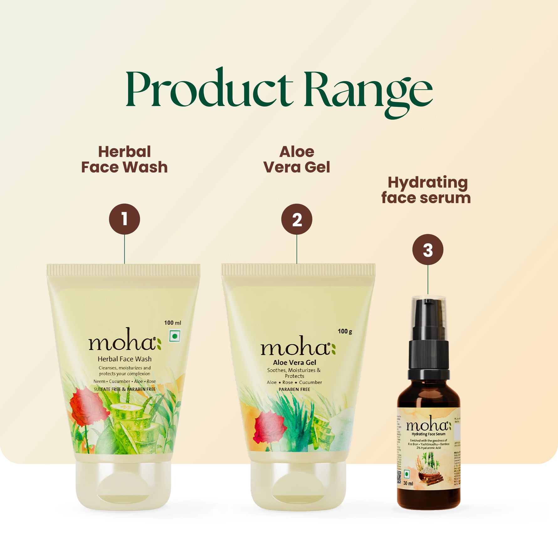 Moha: Herbal Face Wash (200ml) - Ayurvedic Anti-Acne & Pimple Clearing Cleanser