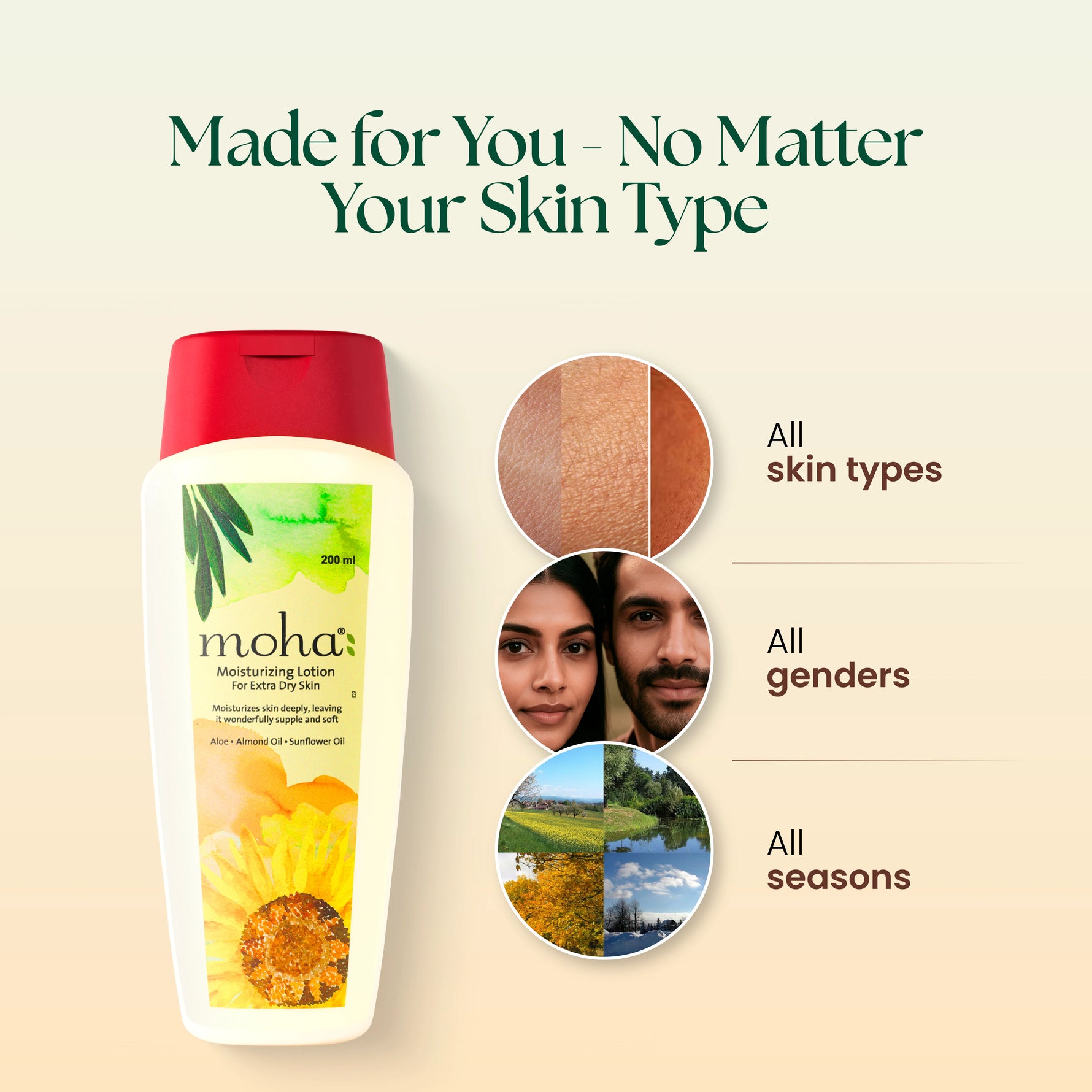 Moha Moisturizing Lotion - 200ml