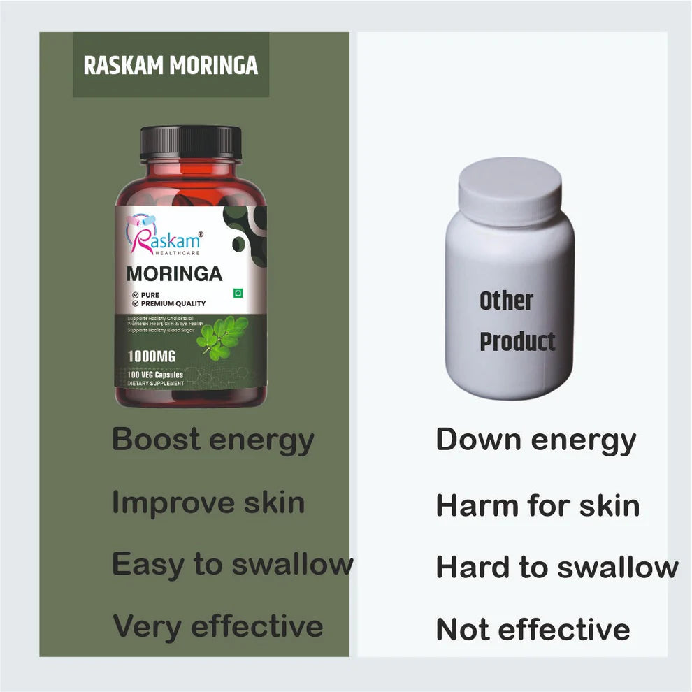 Raskam Moringa 100 Capsules- Helps Lower Blood Sugar & Cholesterol Levels, Boost Metabolism and Digestion