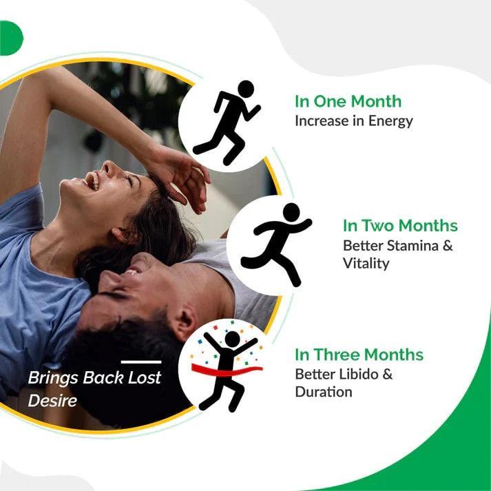 Deemark Mughal Prash - Ayurvedic Stamina Enhancer and Strength Booster for Men