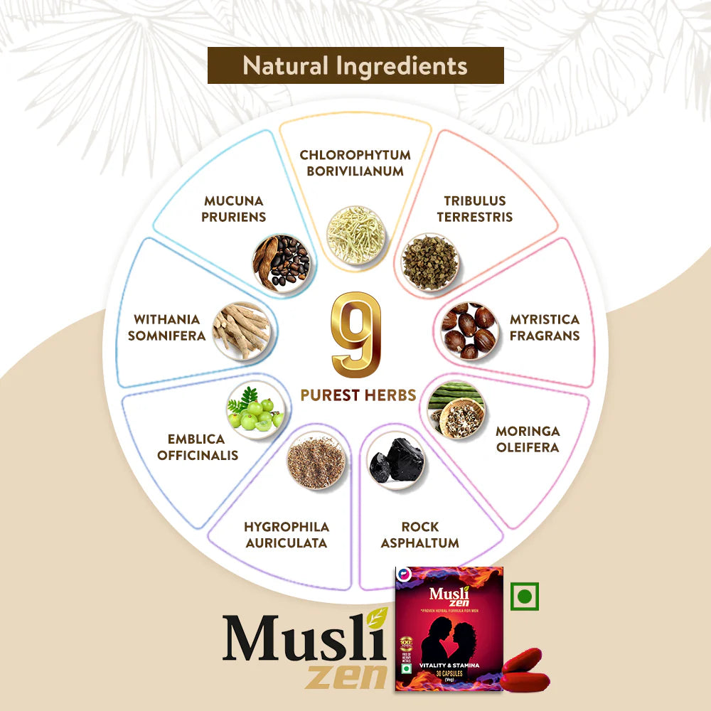 Lifezen MUSLIZEN Ayurvedic Suppliment For Men | Provide Strength, Power, Vitality & Stamina | Lifezen 30 Capsules