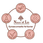 Nature of Life Male Moob Reduction Gel - Reduce Gynecomestia - 50g