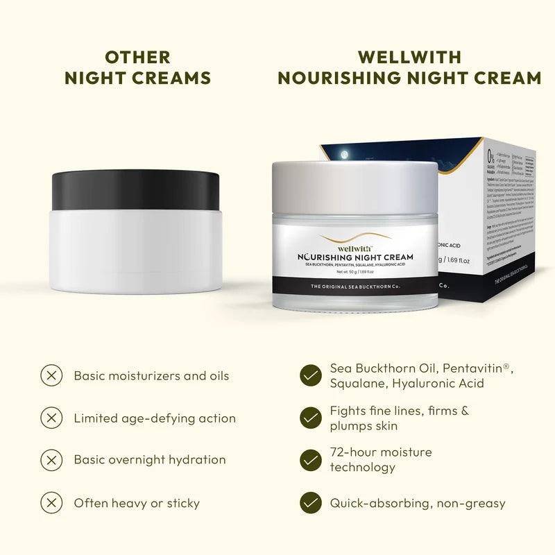 WellWith Nourishing Night Cream (50g)