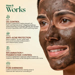 Moha Oil Control Lepa Face Mask - Ayurvedic Anti-Acne Clay Pack for Oily Skin