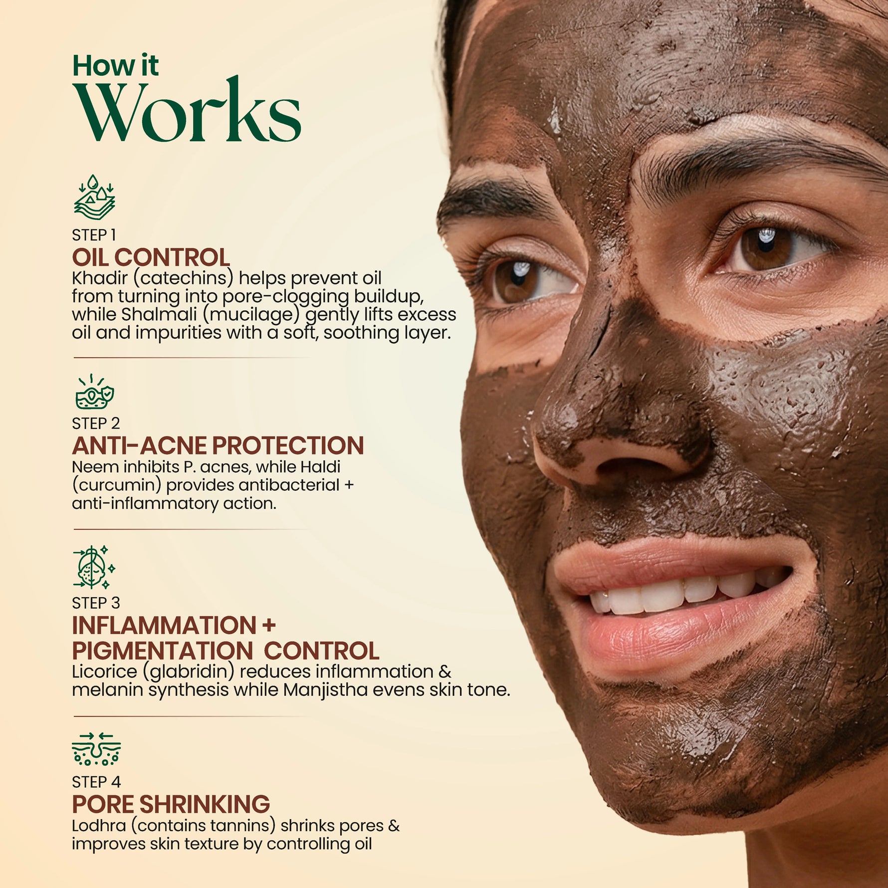 Moha Oil Control Lepa Face Mask - Ayurvedic Anti-Acne Clay Pack for Oily Skin