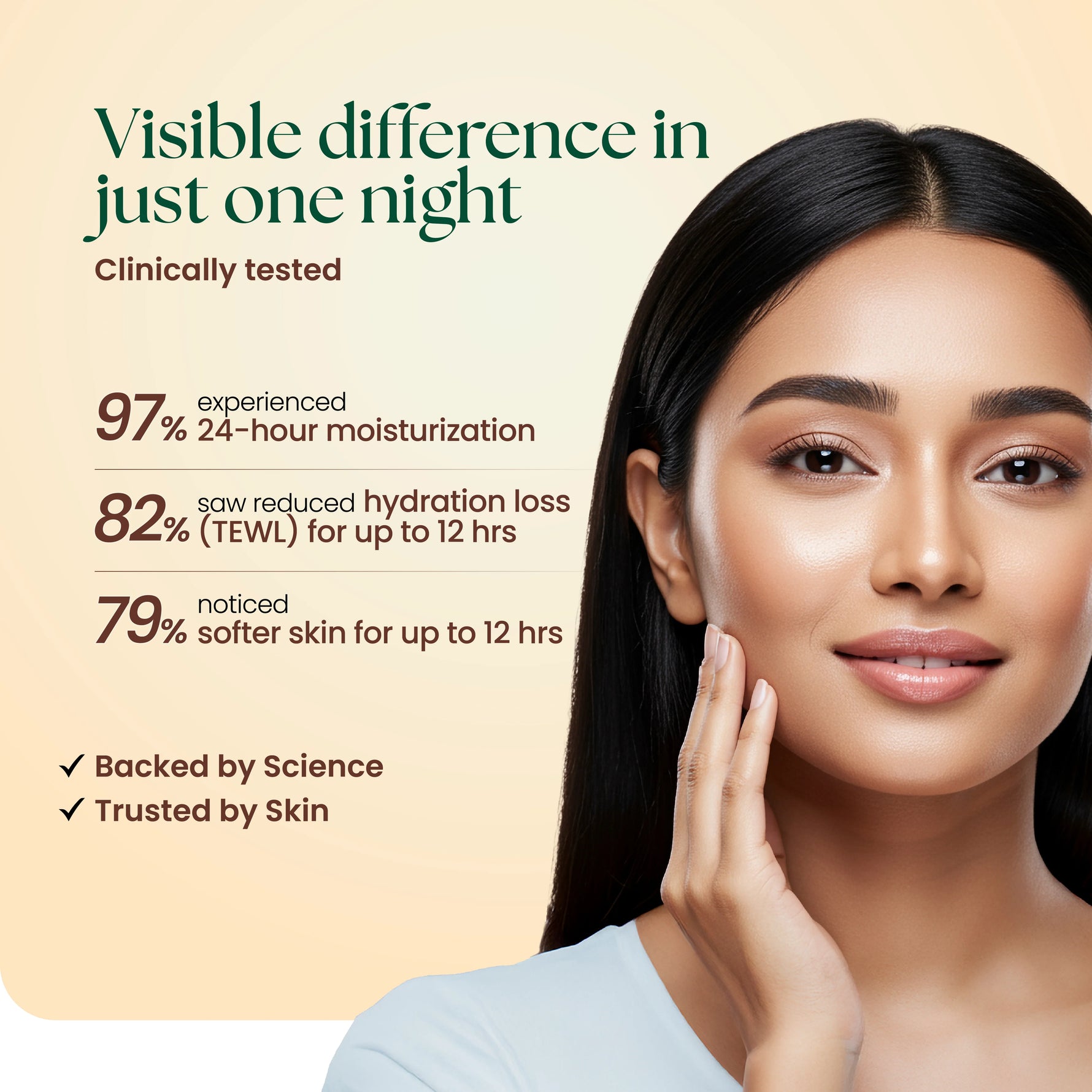 Moha: Overnight Lotion (100ml) - Ayurvedic Night Repair Face Moisturizer for Glowing Skin