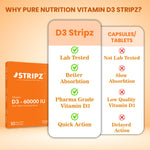 Pure Nutrition Vitamin D3 60000 IU (10 ODS) Stripe