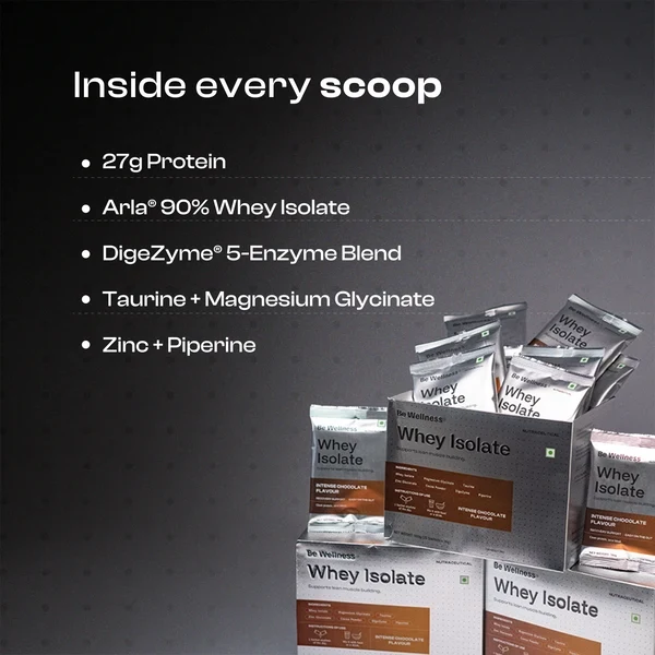 Be Wellness Whey Protein Isolate