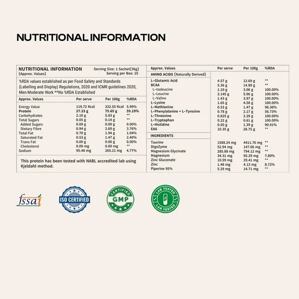 Be Wellness Whey Protein Isolate