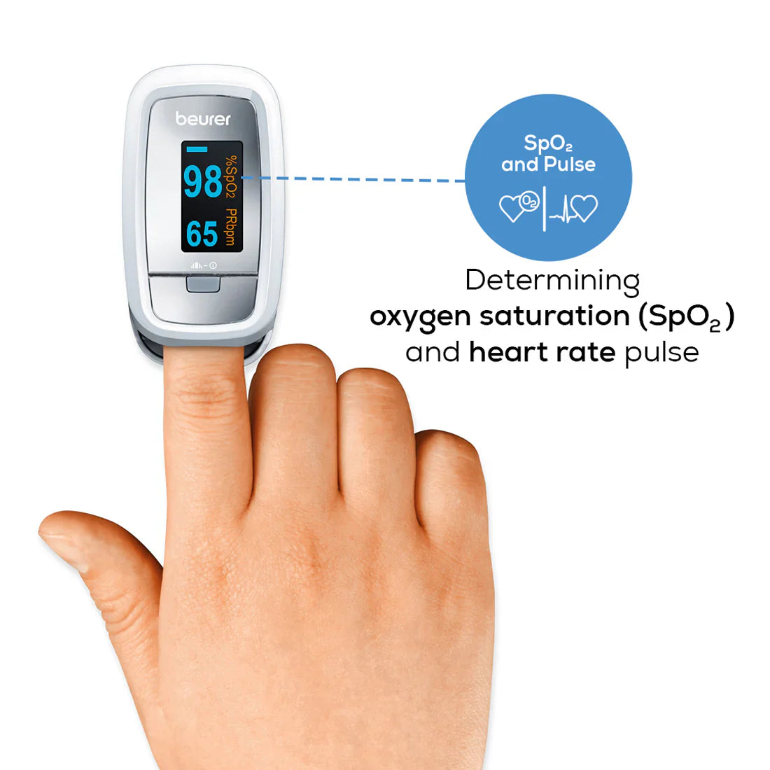 Beurer PO 30 Pulse Oximeter
