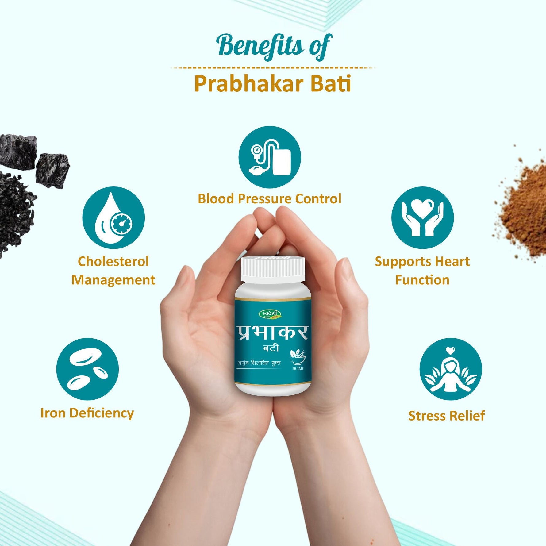 Swadeshi Prabhakar Vati - 30 Tablets