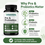 Vitalmins Probiotics Capsules | Multi-Strain Formula with Prebiotics for Superior Gut Health, Bloating Relief & Immune Support – 60 Veg Capsules