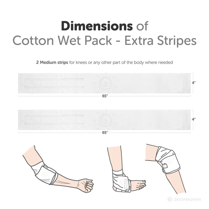 Satopradhan Therapeutic Cotton Cloth Wet Pack - Natural Detox and Healing - Thandi Patti for Headache, Fever, Fatigue, Sore Throat, Thyroid, Digestion, Cold