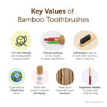 Satopradhan Bamboo Toothbrushes Set of 4 - Bamboo Handles & Gentle Bristles- Colored markings for easier identification